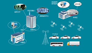 ARM核心板在智能駕考終端中的應用